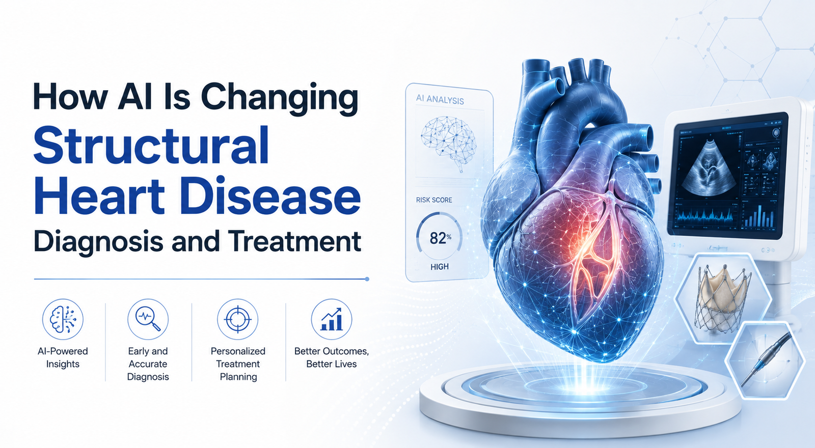 AI-powered visualization of a human heart showing structural heart disease analysis, alongside digital diagnostic imaging, risk assessment data, and transcatheter heart valve technology.