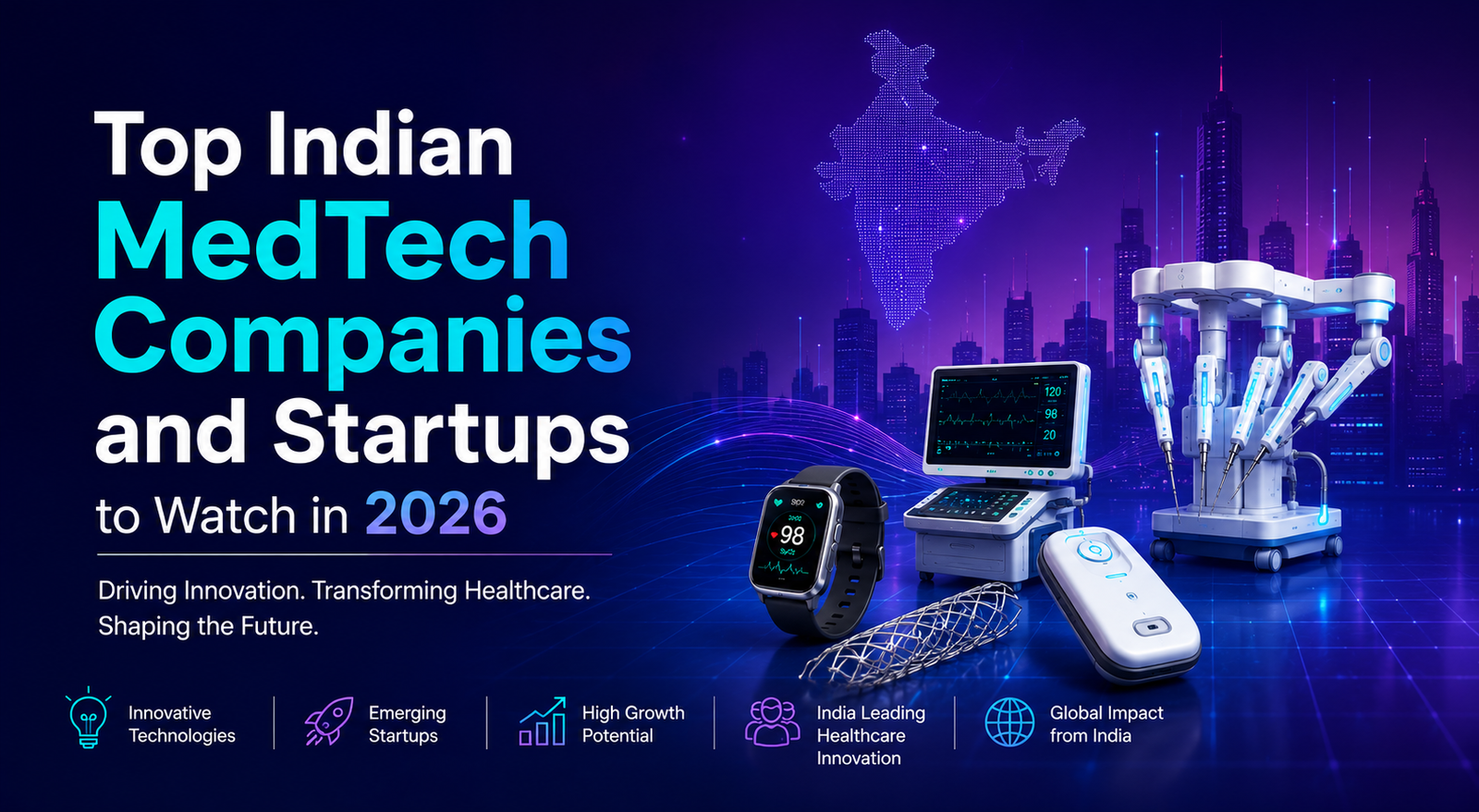 Futuristic banner showcasing top Indian MedTech companies and startups to watch in 2026, featuring surgical robotics, digital health devices, patient monitoring technology, a wearable smartwatch, medical equipment, and a glowing map of India against a purple and blue technology-inspired background.