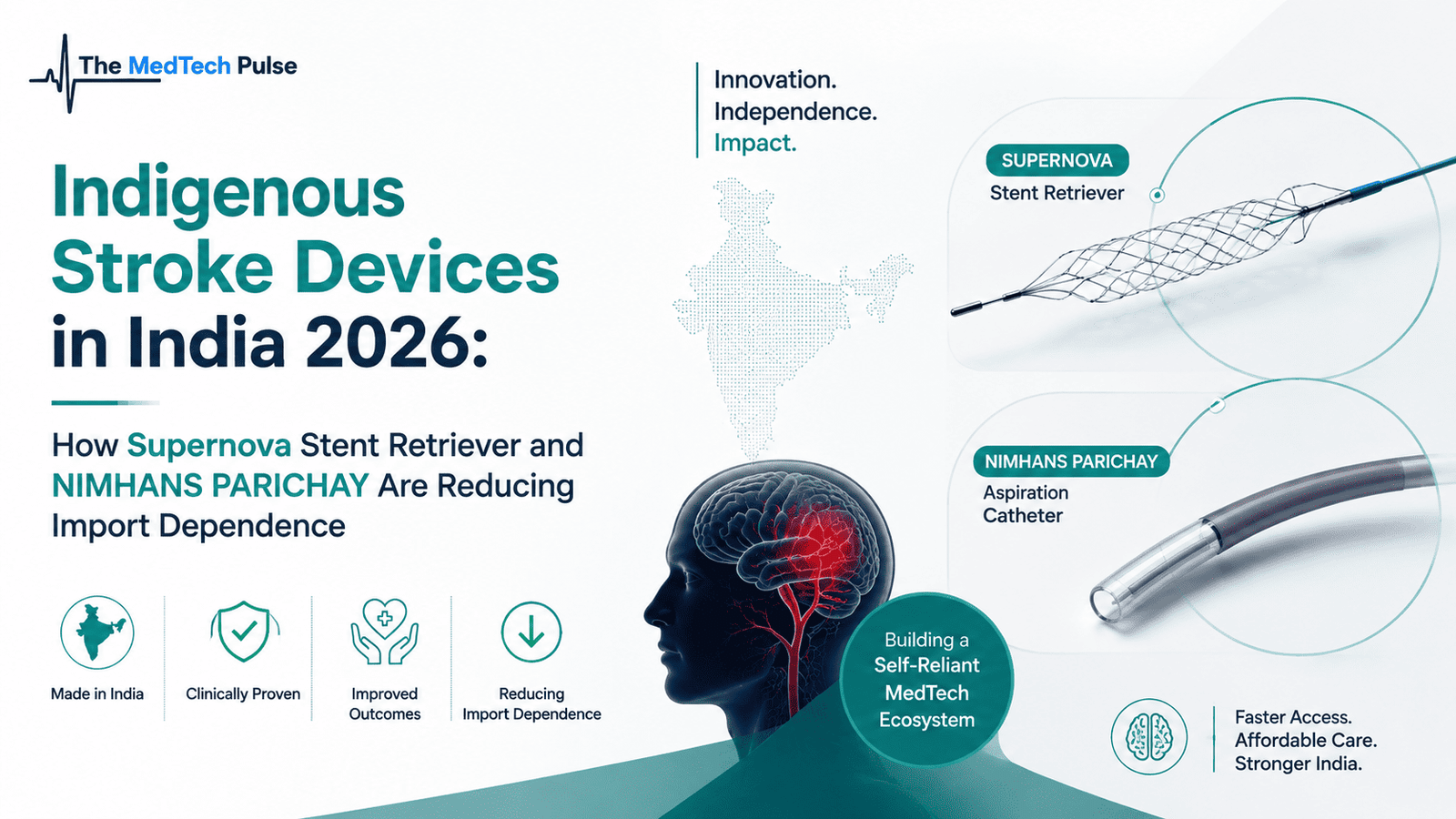 Minimalist medical technology banner highlighting indigenous stroke devices in India, featuring a neurovascular stent retriever, brain and blood vessel visuals, and India-focused innovation representing reduced dependence on imported stroke treatment technologies.