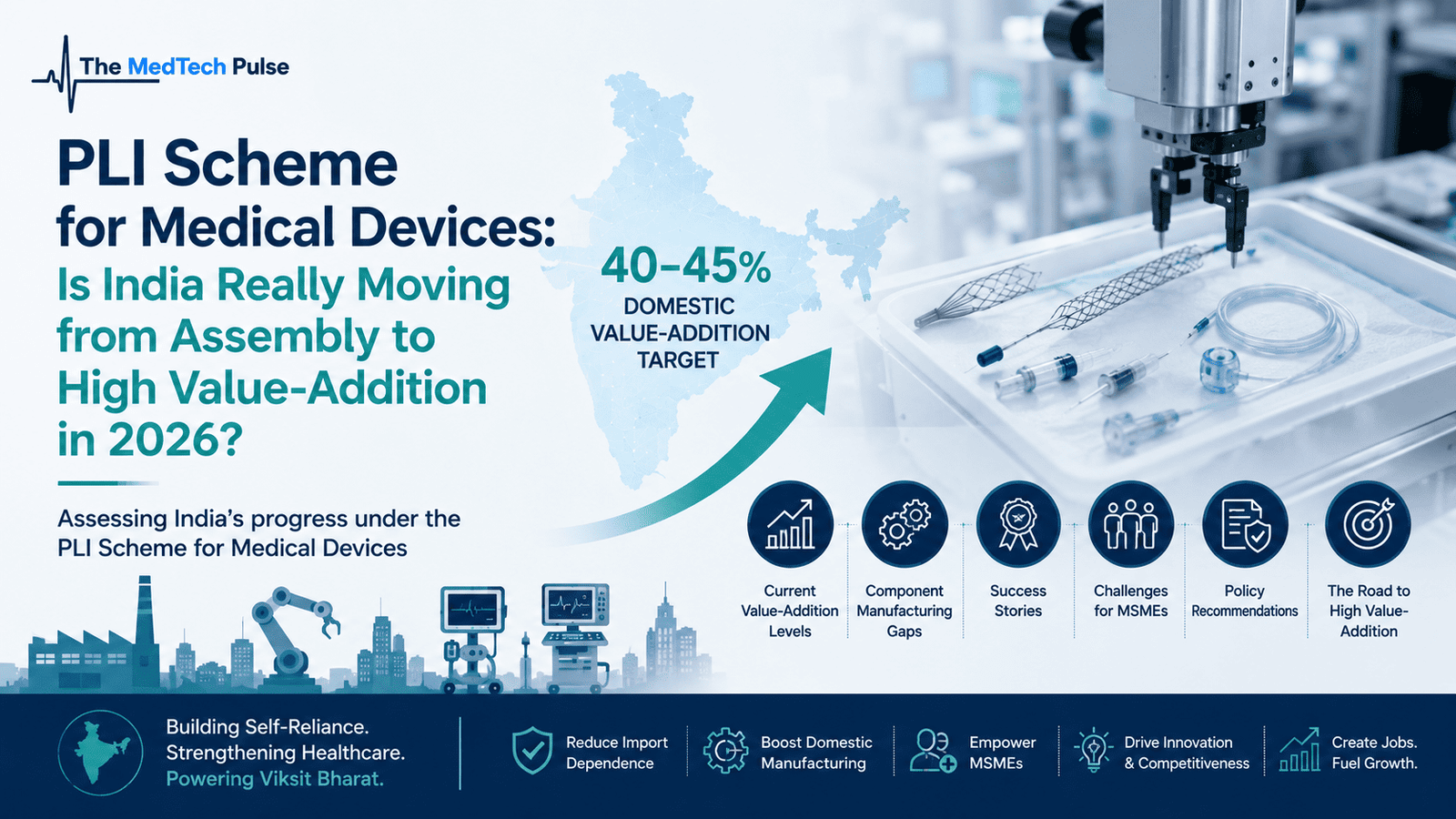 India’s Medical Devices PLI Scheme, featuring medical device manufacturing, an India map, domestic value-addition targets, component manufacturing, MSME growth, and the shift from assembly toward high-value medical technology production.