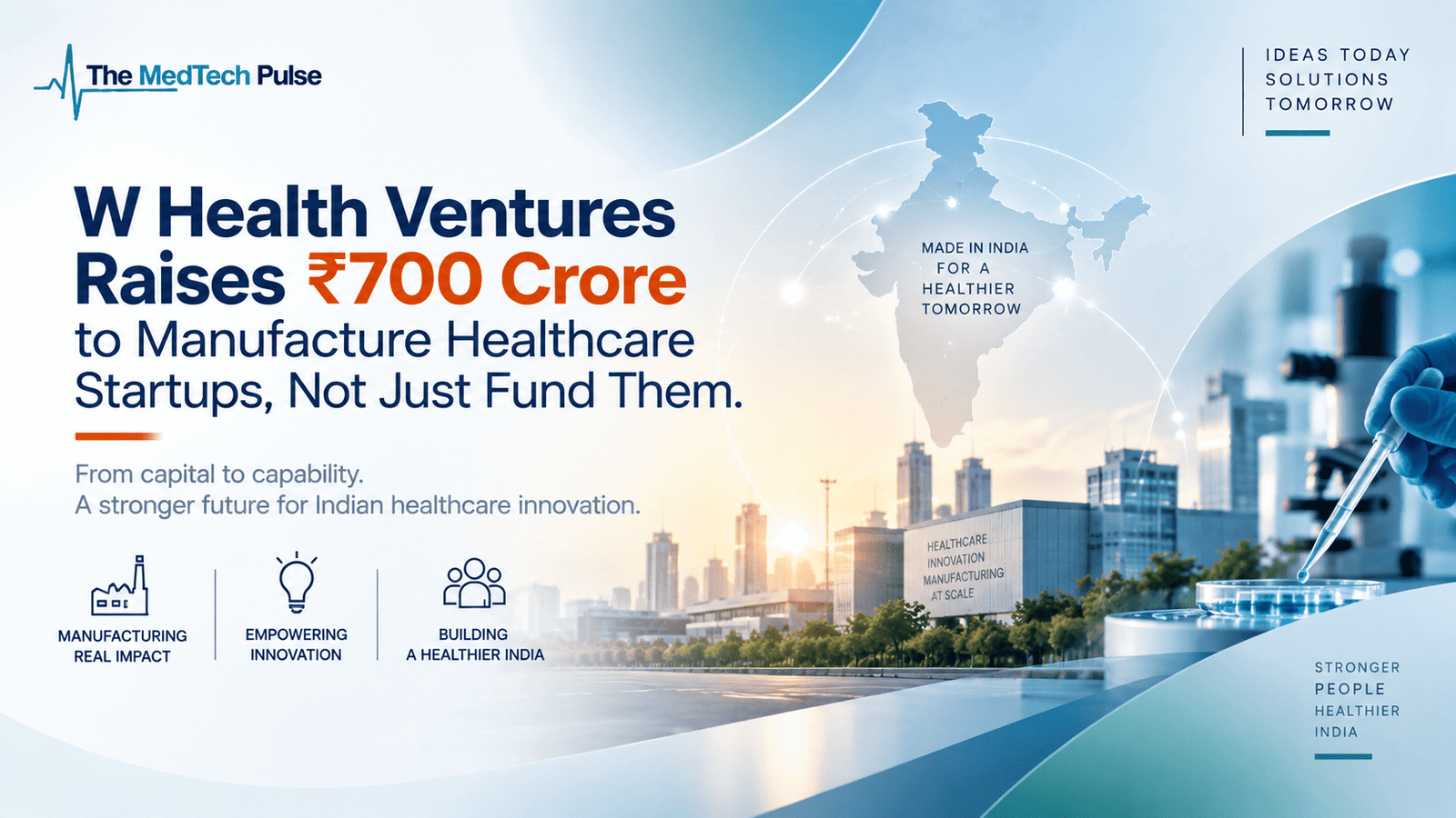 W Health Ventures raises ₹700 crore to support healthcare startup manufacturing, with visuals of Indian MedTech innovation, manufacturing facilities, medical research and an India map.
