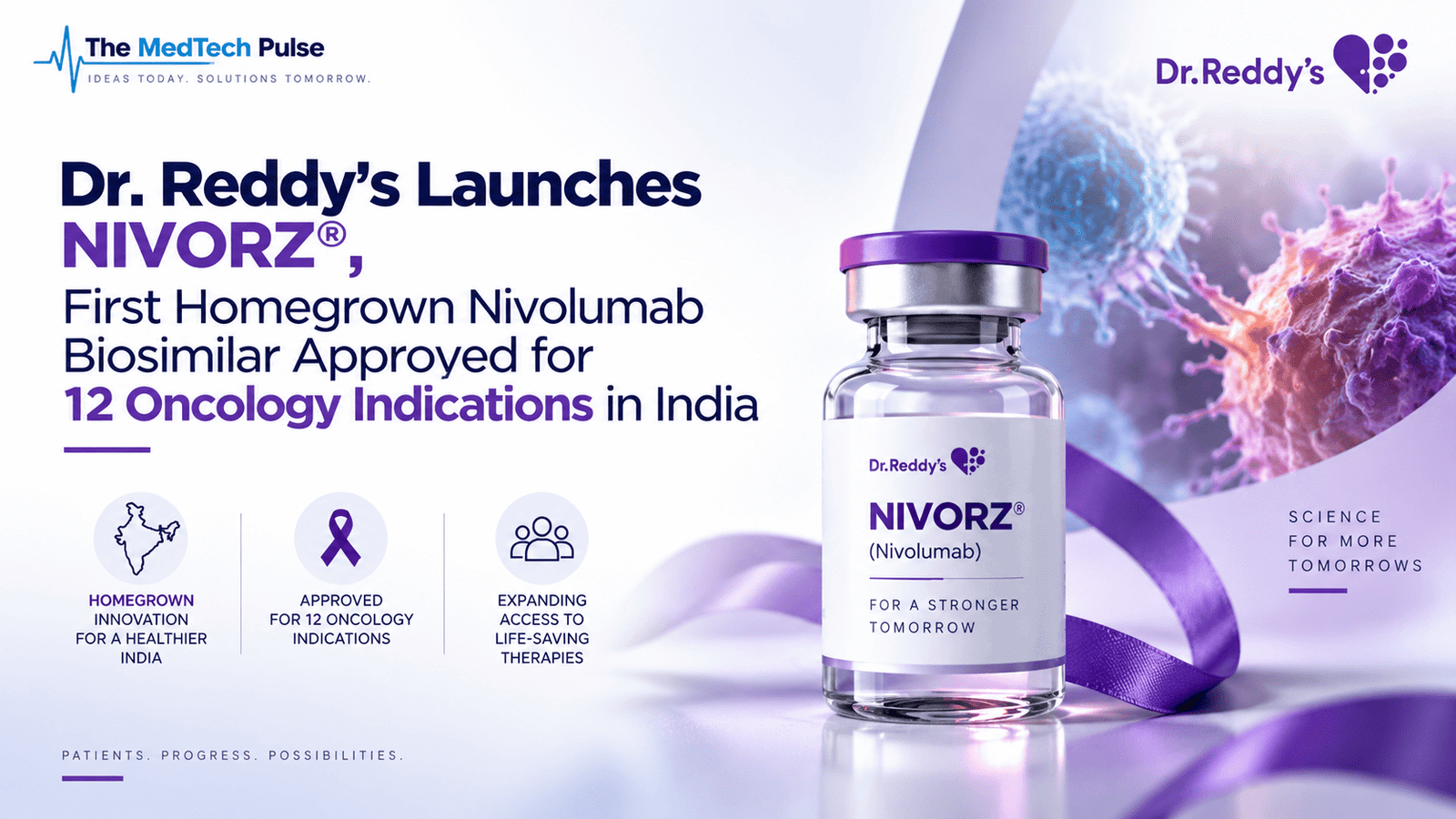 Dr. Reddy’s NIVORZ® nivolumab biosimilar highlighted alongside cancer cell imagery, representing its approval for 12 oncology indications in India.