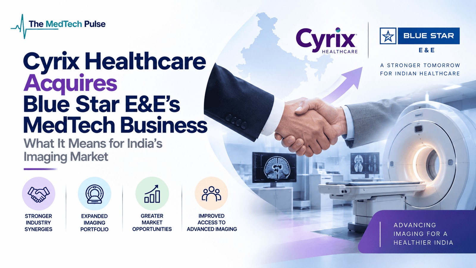 Cyrix Healthcare and Blue Star E&E acquisition announcement banner featuring a business handshake, advanced medical imaging technology, brain scan visuals and a CT scanner, highlighting the potential impact on India’s imaging market.
