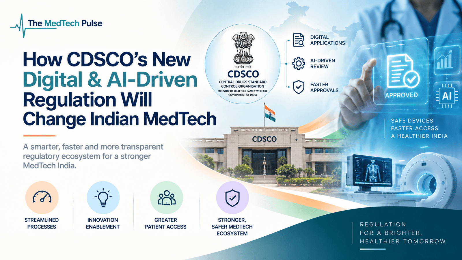 CDSCO digital and AI-driven regulation banner featuring digital applications, AI-powered review, faster approvals and advanced medical technology, illustrating the changing regulatory landscape for Indian MedTech.
