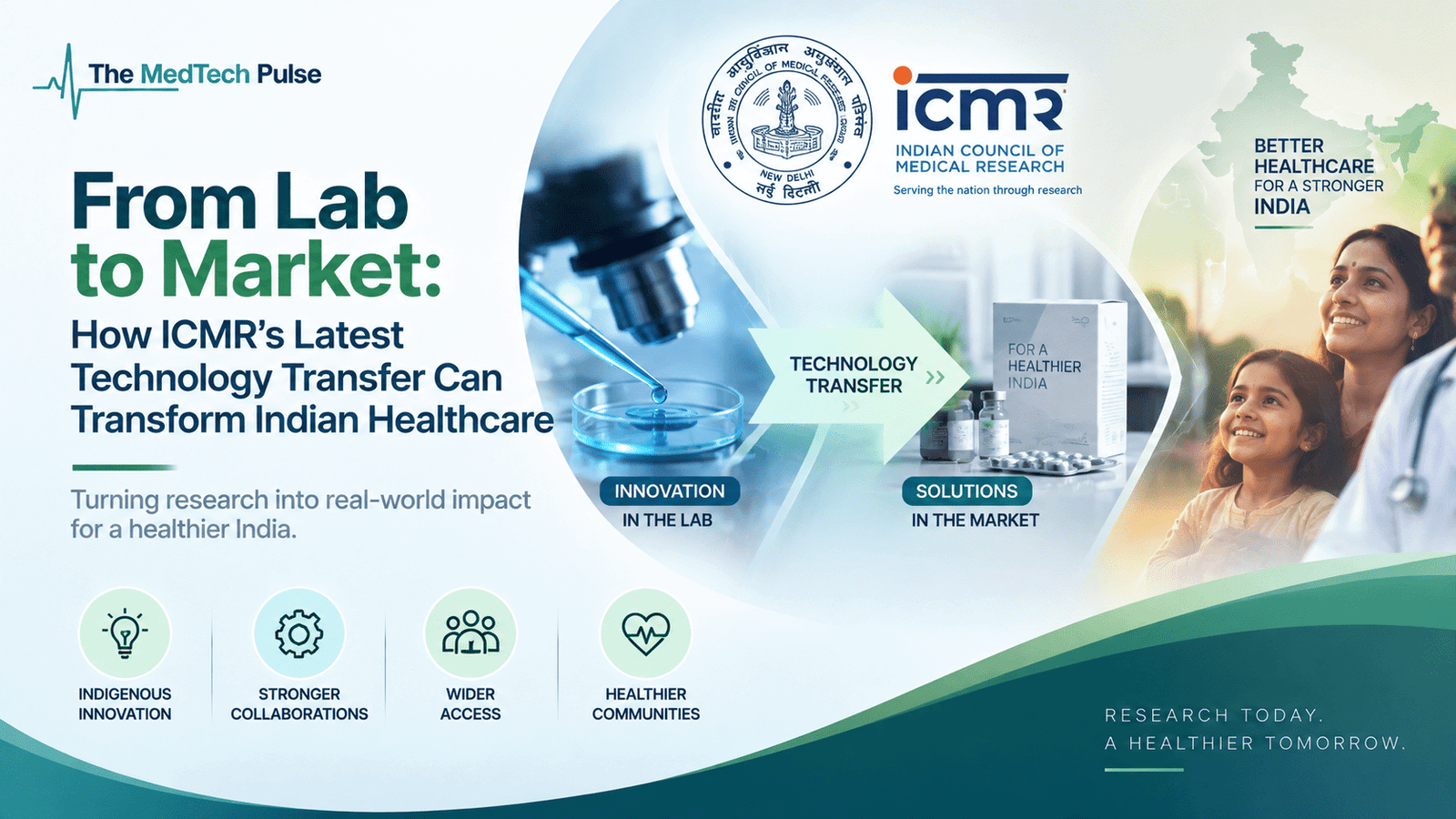 Minimalistic illustration representing the journey of Indian healthcare innovation from laboratory research to real-world market adoption, featuring scientific research, medical technology and patient impact.