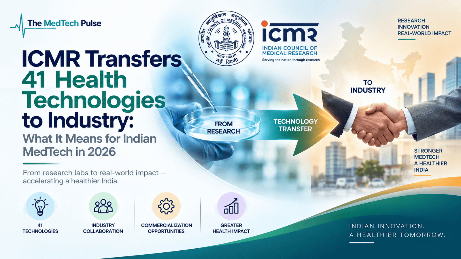 ICMR transfers 41 healthcare technologies to industry, illustrating the journey from medical research and innovation to commercial development and real-world healthcare applications in India.