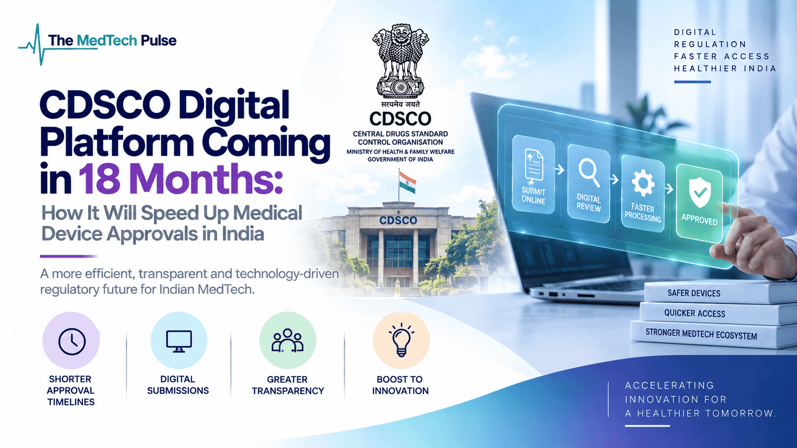 CDSCO digital platform banner illustrating online medical device submissions, digital review, faster processing and approval workflows, highlighting how India’s upcoming digital platform could accelerate medical device approvals.