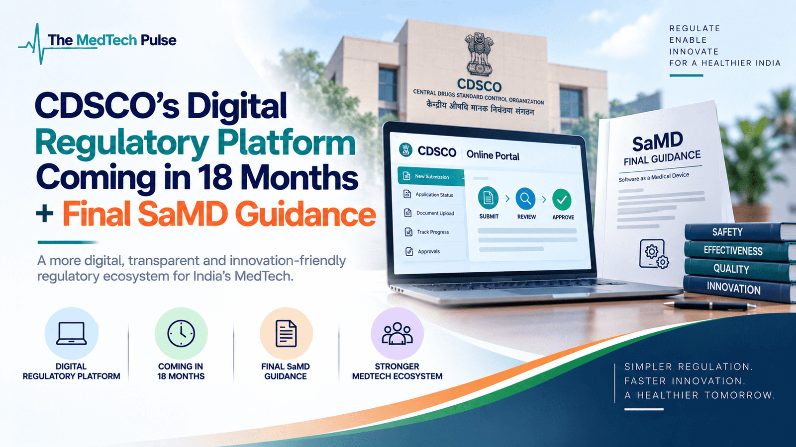 CDSCO’s upcoming digital regulatory platform and final SaMD guidance, illustrating online submissions, digital review, approvals and a more efficient regulatory pathway for India’s MedTech sector.